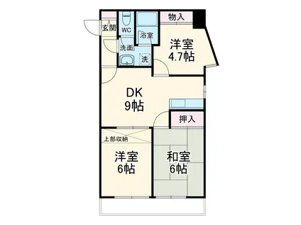 パークイン夢見ヶ崎(3DK/3階)の間取り写真