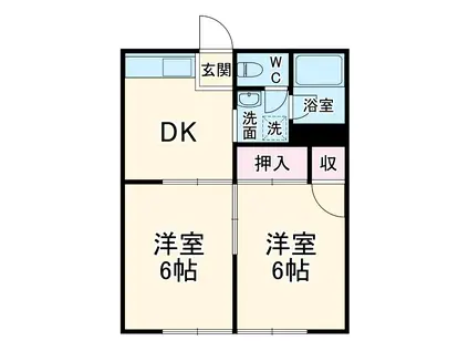 越路ハイツ(2DK/2階)の間取り写真