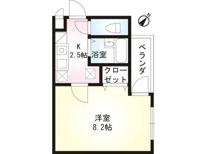 ミリアビタNO7(1K/2階)の間取り写真