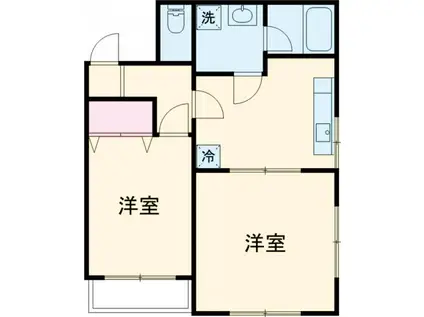 グランドール新小岩(2DK/2階)の間取り写真