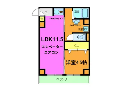 リノステイ京都沓掛(1LDK/2階)の間取り写真