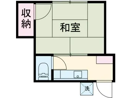 剣荘(1K/1階)の間取り写真
