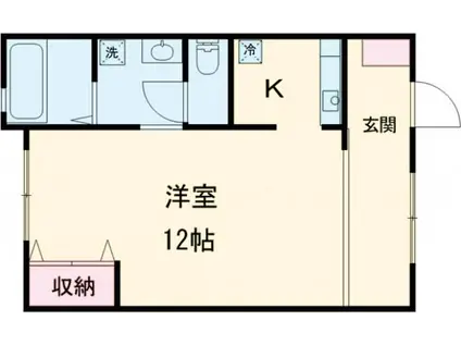 スタジオゴルド(ワンルーム/1階)の間取り写真