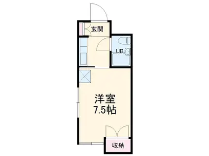 コーアビル(1K/3階)の間取り写真