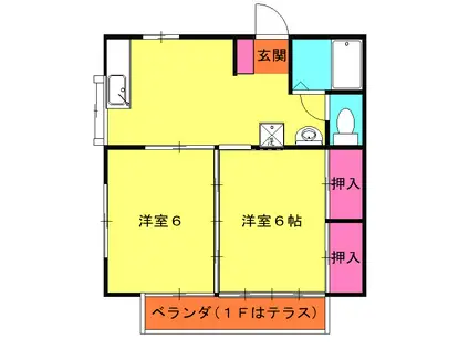 シャトレ(2DK/1階)の間取り写真