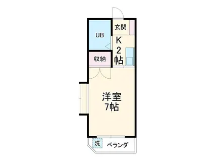 ミネックス植田(1K/2階)の間取り写真