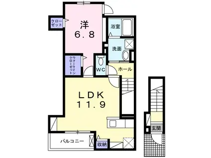 ヴィータ フェリーチェⅠ(1LDK/2階)の間取り写真