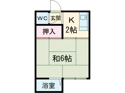 関口荘(ワンルーム/2階)の間取り写真