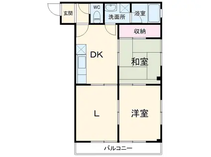 レクリオヒロ西池新田(2DK/1階)の間取り写真