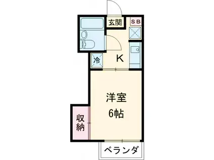 第3サンフレンド松本(1K/1階)の間取り写真