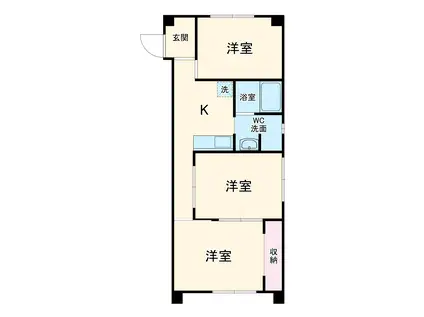 リバーサイドシバ(3DK/2階)の間取り写真