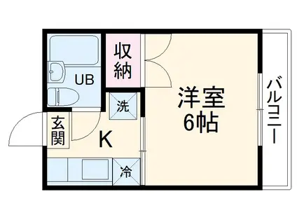 ストークハイツ田口(1K/1階)の間取り写真