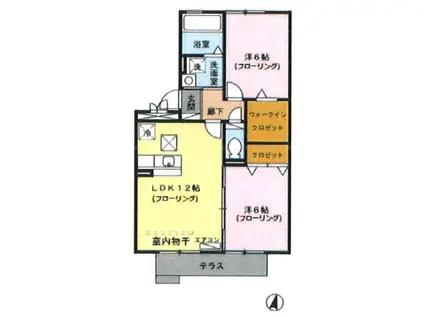 ジャーマンアイリスII(2LDK/1階)の間取り写真