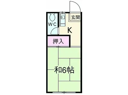 川井アパート(1K/2階)の間取り写真