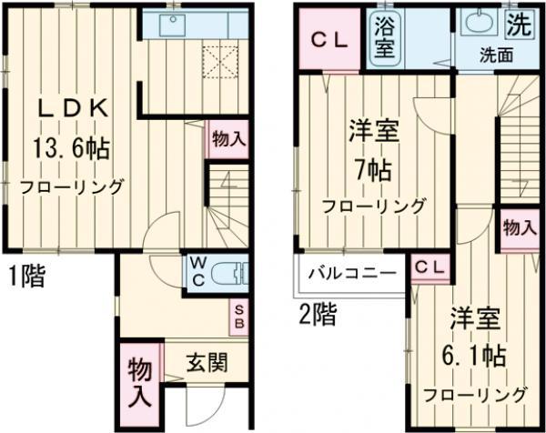コート砧(2LDK)の間取り写真