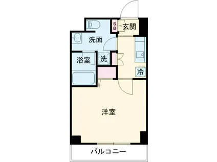 ミリオンガーデン世田谷砧(1K/1階)の間取り写真