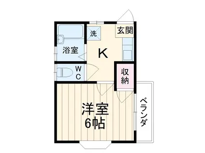 プチハウスSSK(1K/1階)の間取り写真
