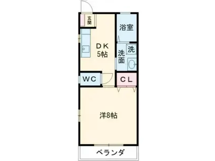 コーポ藤 C(1DK/2階)の間取り写真