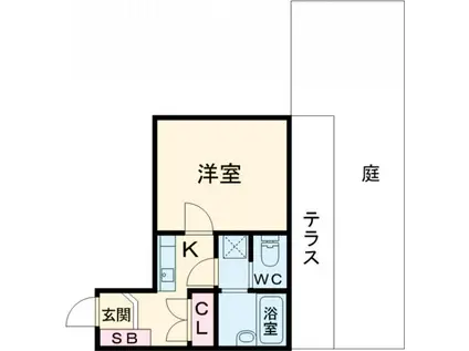 菱和パレス駒沢大学(1K/1階)の間取り写真