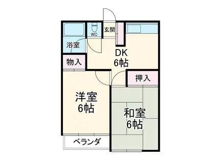 元島田荘(2DK/2階)の間取り写真