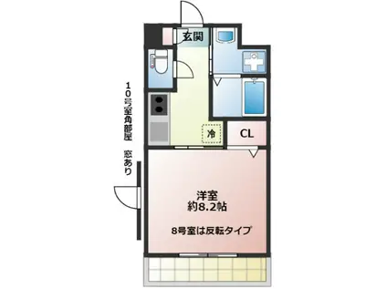 プロスぺリタ大宮S(1K/3階)の間取り写真