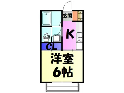 ジュネスK(1K/1階)の間取り写真