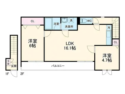 セントレ クレール(2LDK/2階)の間取り写真