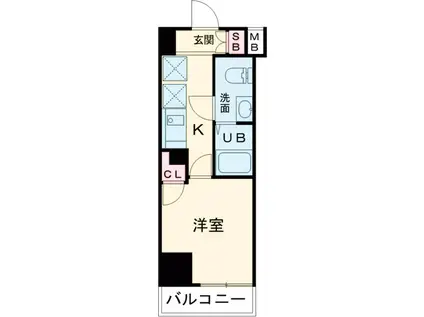 GENOVIAお花茶屋SKYGARDEN(1K/8階)の間取り写真