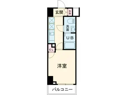 GENOVIAお花茶屋SKYGARDEN(1K/13階)の間取り写真