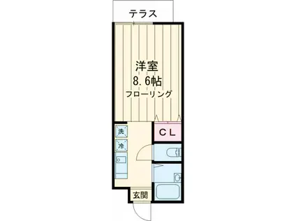 セントヤマト西台B館(ワンルーム/1階)の間取り写真