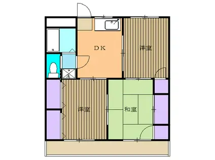 グリーンガーデン(3DK/3階)の間取り写真