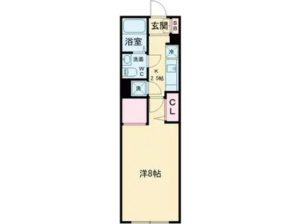 RJカーサ世田谷若林(1K/2階)の間取り写真