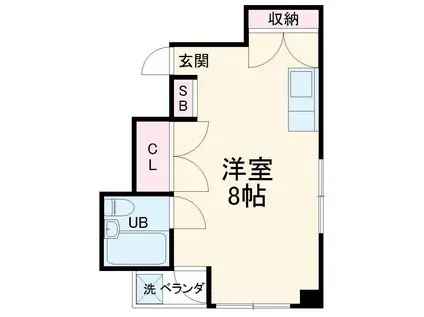 こぼり第2ビル(ワンルーム/2階)の間取り写真