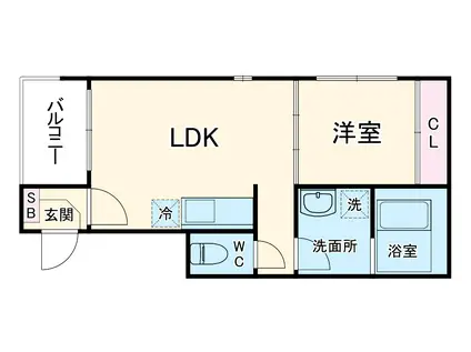 ルミナス野並(1LDK/3階)の間取り写真