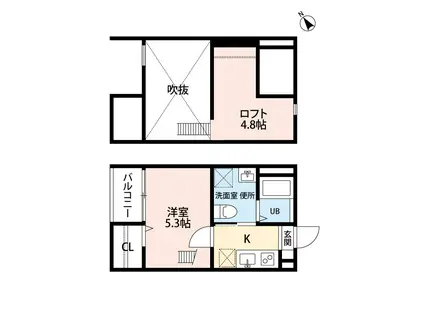アクア鳴海(1K/1階)の間取り写真