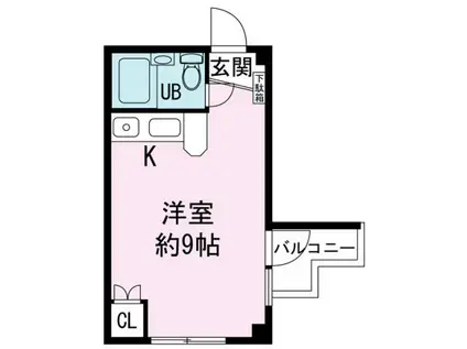勝呂ビル(ワンルーム/4階)の間取り写真