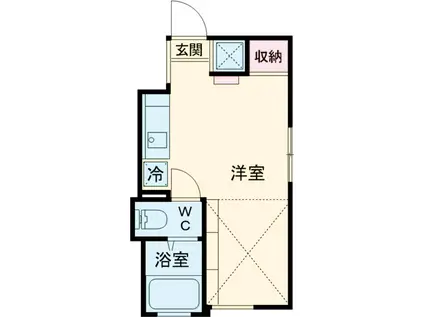 祖師谷アパートメントE(ワンルーム/3階)の間取り写真