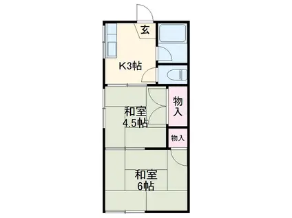 保永荘(2K/2階)の間取り写真