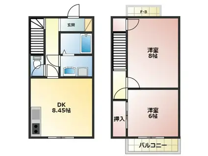 メゾネットスィスル(2LDK)の間取り写真