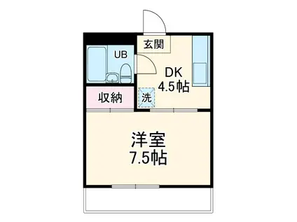 神部ハイツ(1K/3階)の間取り写真