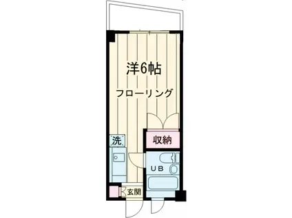 パールパーティ(ワンルーム/2階)の間取り写真