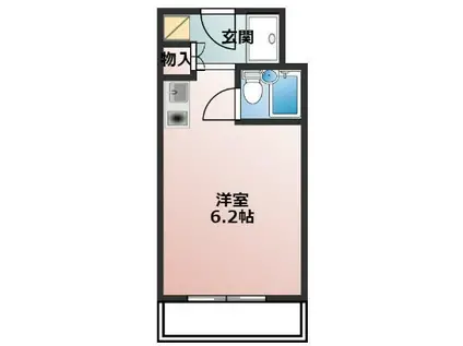 スルガアーバンビレッジ(ワンルーム/8階)の間取り写真