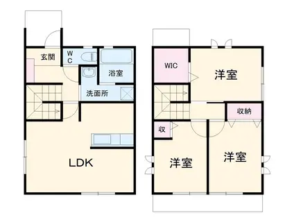 身延線 柚木駅(ＪＲ) 徒歩8分 2階建 築5年(3LDK)の間取り写真