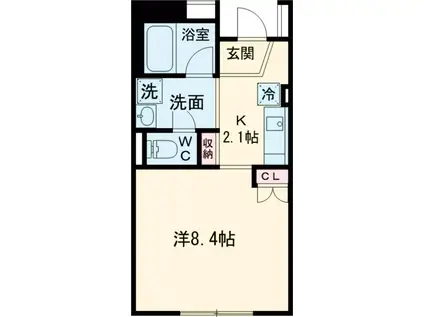 カーディナル(1K/2階)の間取り写真