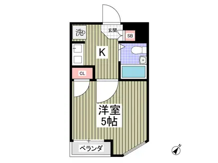 ドミトリー望星(1K/2階)の間取り写真