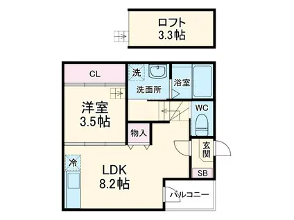 ハーモニーテラス鳴海町Ⅲ(1LDK/2階)の間取り写真