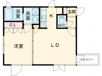メグロポイント(1LDK/4階)の間取り写真