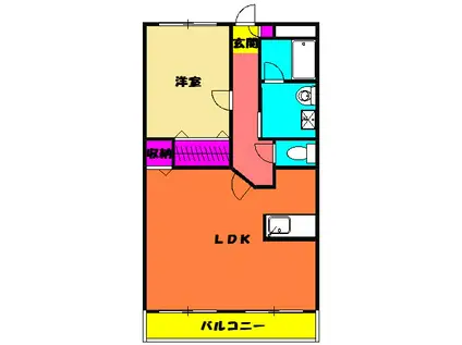 コバビレッジA(1LDK/3階)の間取り写真