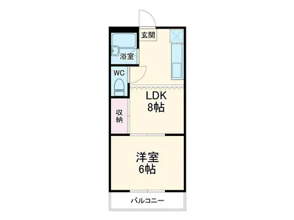 第3磯部コーポ B棟(1LDK/1階)の間取り写真