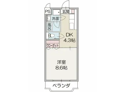 レジデンスNAGASHIMA(1DK/2階)の間取り写真